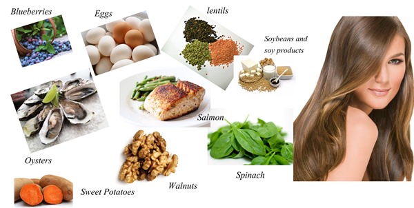Which vitamin is best for hair